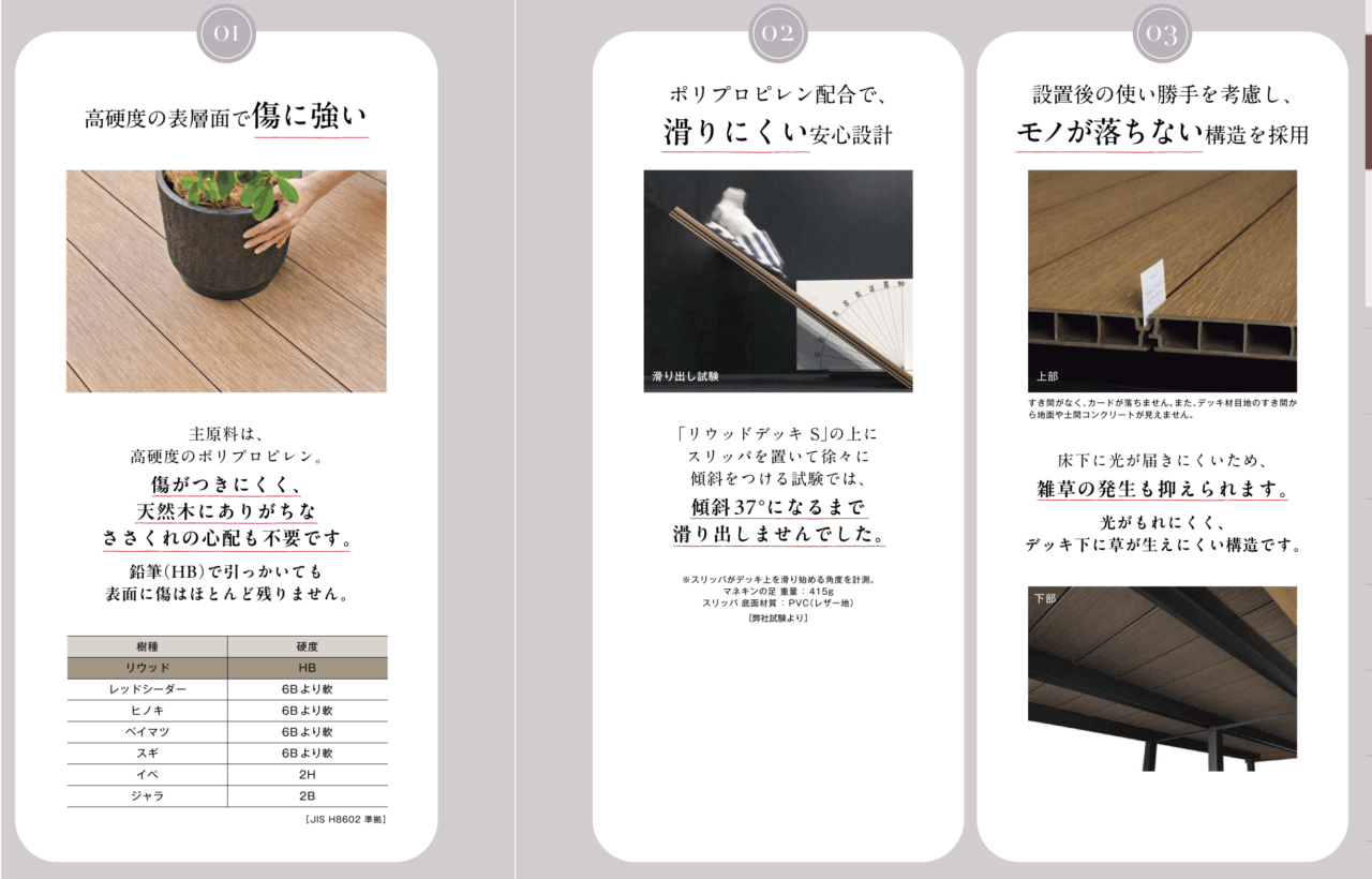 倉敷の外構屋のYKKのウッドデッキ、リウッドデッキ